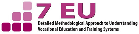 7logo